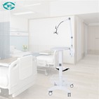 Ki fonksyon chariot enstriman pou respire?